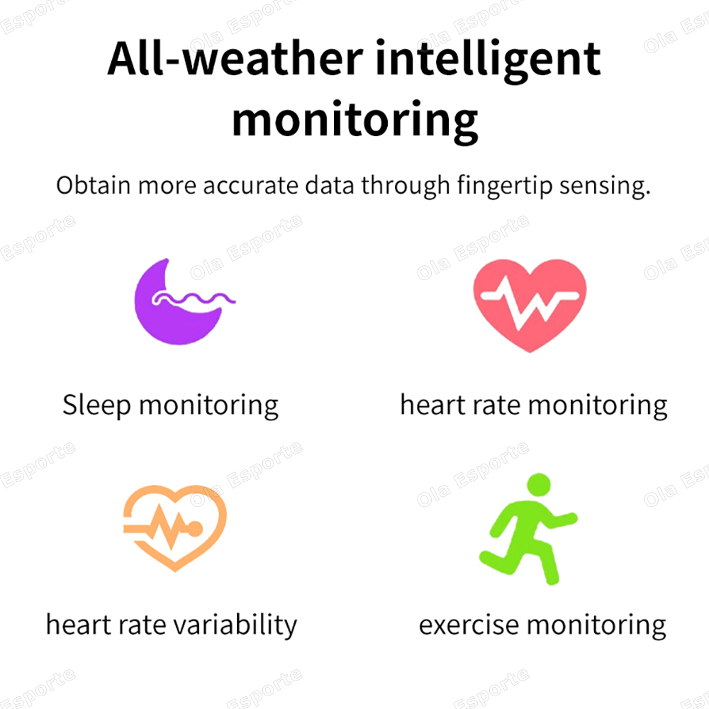 Cincin Pintar 2025 untuk Wanit - Cycling Heart Rate Monitor ulasan dan harga