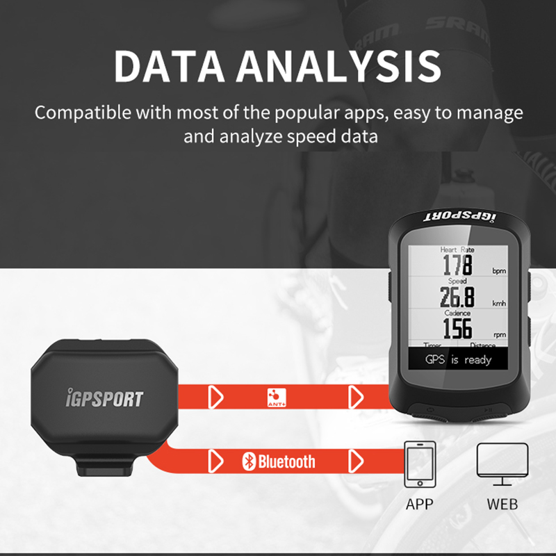 IGPSPORT SPD70 CAD70 Sensor ke - Cycling Heart Rate Monitor ulasan dan harga