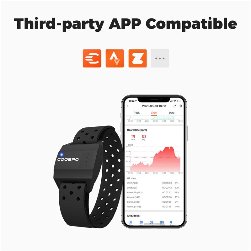 COOSPO Monitor denyut jantung  - Cycling Heart Rate Monitor ulasan dan harga