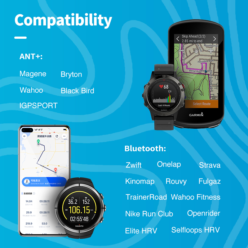 Geoid HS500 Monitor Sensor den - Cycling Heart Rate Monitor ulasan dan harga