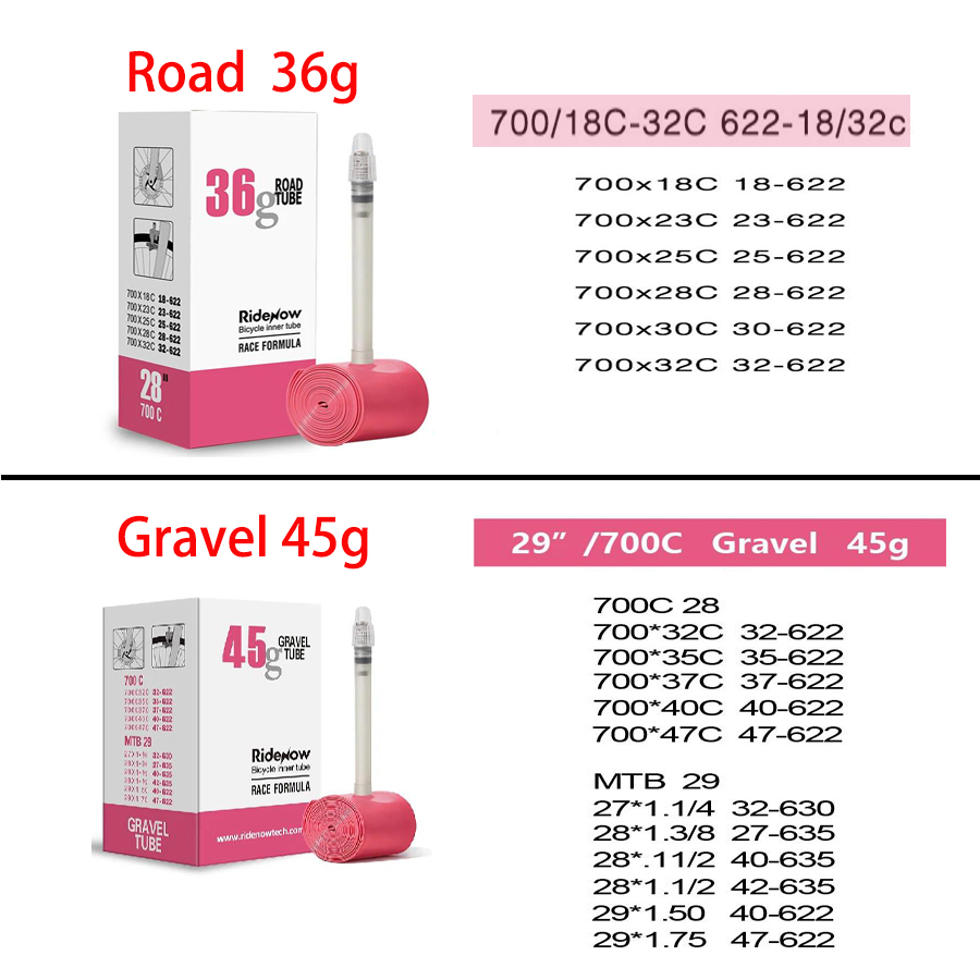 RideNow ban dalam sepeda TPU 7 - Gravel Bike Tires ulasan dan harga